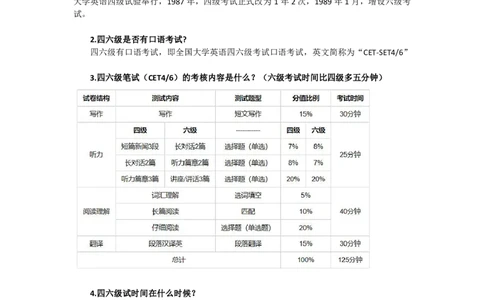 关于四六级考试_最新更新，视频都在这_2026、6月四级速转存易和谐_讲义_四六级福利资料_四六级通关应试指南