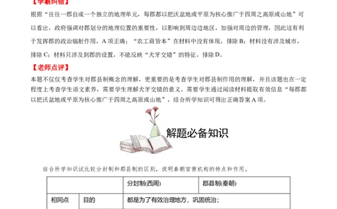 考点02古代中国的地方行政制度-备战2022年高考历史学霸纠错_07高考历史_2024年新高考资料_1.2024一轮复习_赠备战2022年高考历史学霸纠错