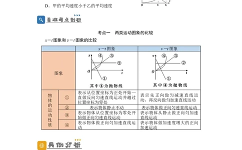 第3讲运动图象　追及和相遇问题（原卷版）_04高考物理_新高考复习资料_2024新高考复习资料_一轮复习资料_完划重点2024年高考一轮复习精细讲义