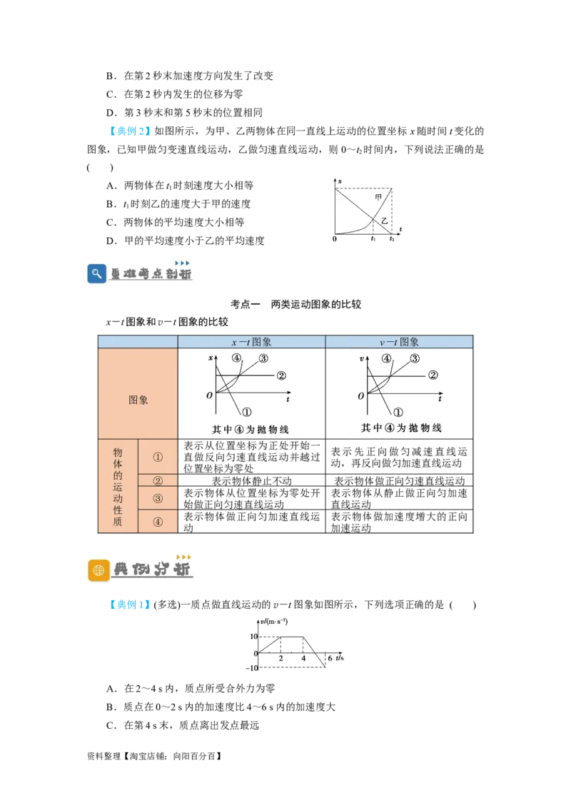 第3讲运动图象　追及和相遇问题（原卷版）_04高考物理_新高考复习资料_2024新高考复习资料_一轮复习资料_完划重点2024年高考一轮复习精细讲义