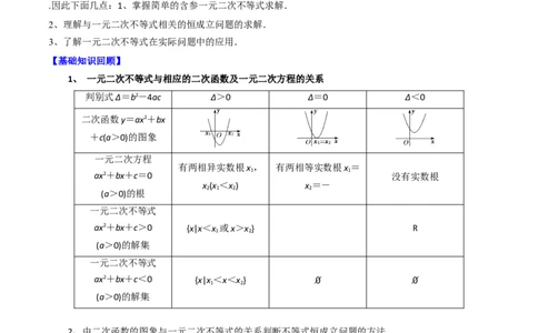 考点05一元二次不等式（解析版）_02高考数学_新高考复习资料_2022年新高考资料_备战2022年高考数学一轮复习考点帮（新高考地区专用）8.2更新