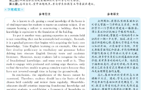 2023.12六级解析全3套(带书签)_02.四六级真题+模拟题（0128）_六级真题+音频+解析(0128)_03.2016&mdash;2025六级新题型_2023年12月六级