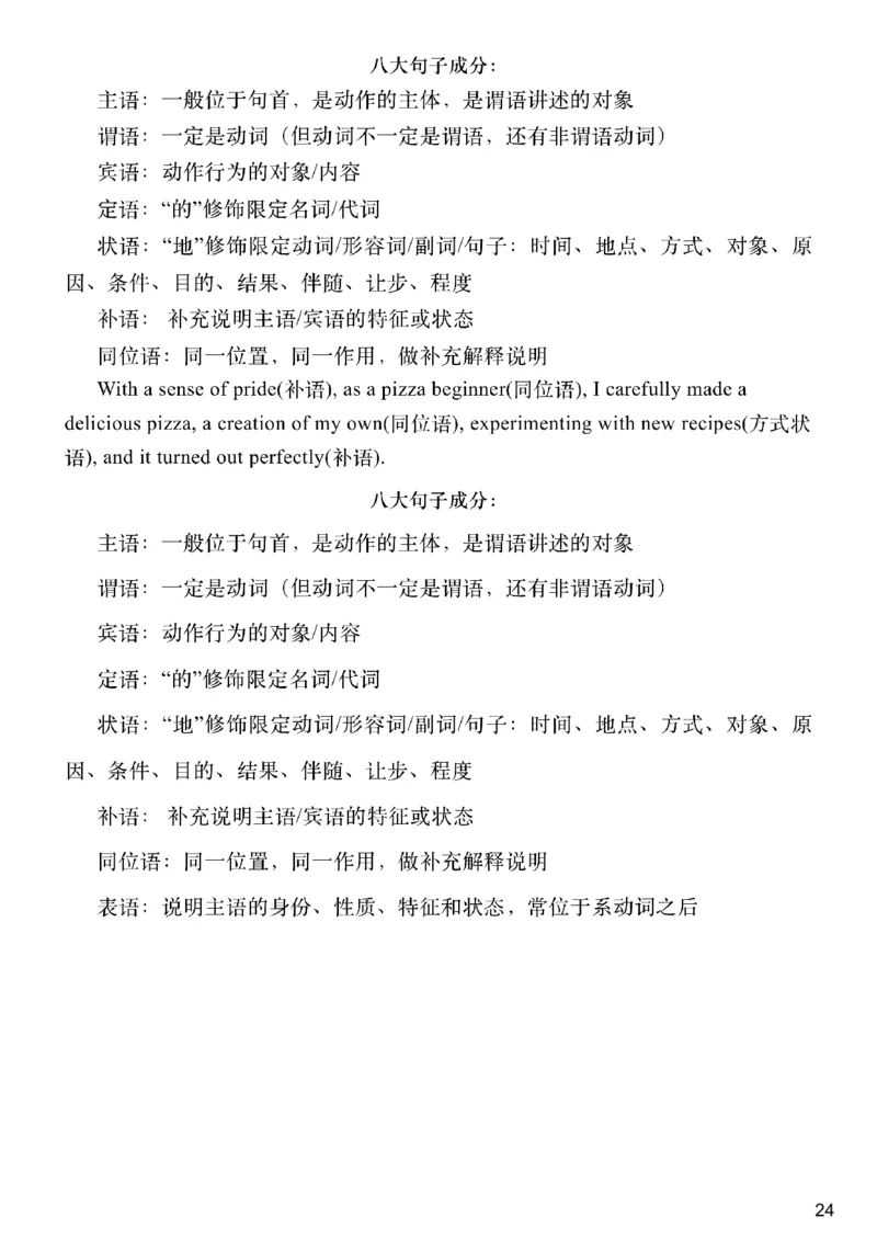 [5.6]--六级语法6_最新更新，视频都在这_2026，6月六级速转存易和谐_1、2025年6月六级_10.2026六级英语橙啦_{1}--课程_{5}--六级语法