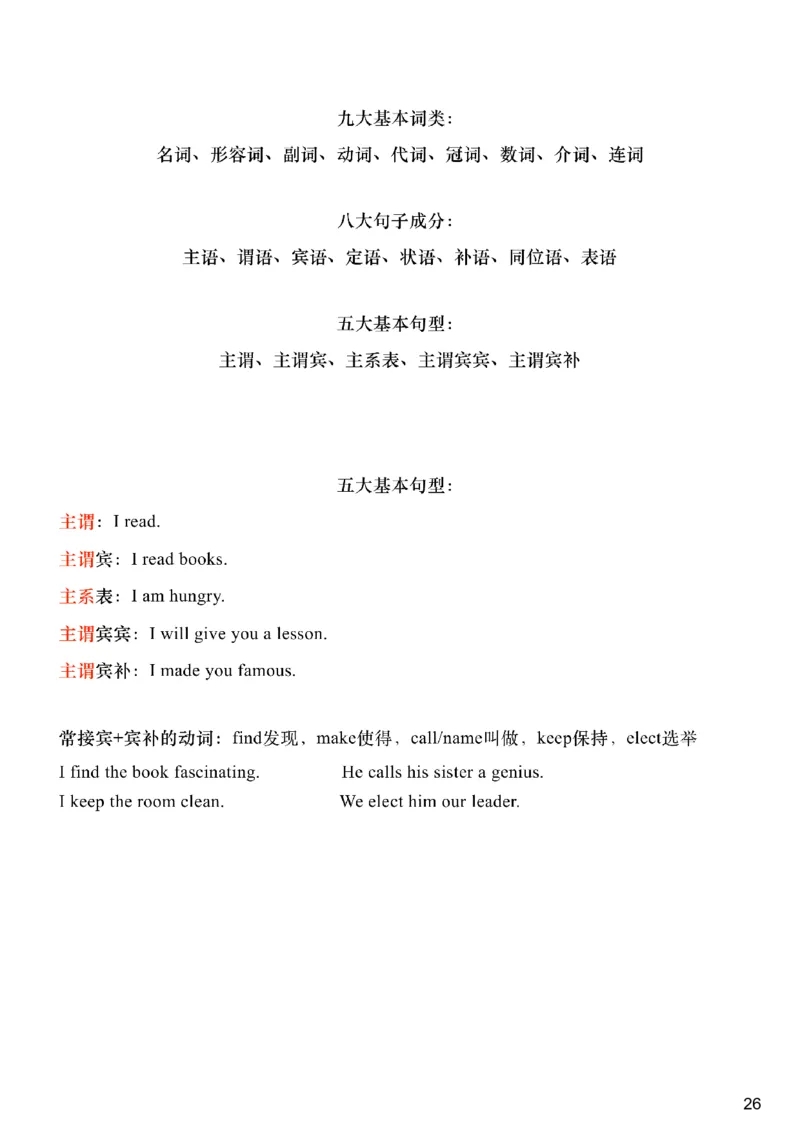 [5.6]--六级语法6_最新更新，视频都在这_2026，6月六级速转存易和谐_1、2025年6月六级_10.2026六级英语橙啦_{1}--课程_{5}--六级语法