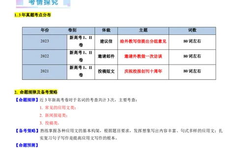 考点01应用文写作的常规考查（学生版）_03高考英语_新高考复习资料_2024年新高考资料_一轮复习资料_完备战2024年高考英语一轮复习考点帮（新高考）_写作