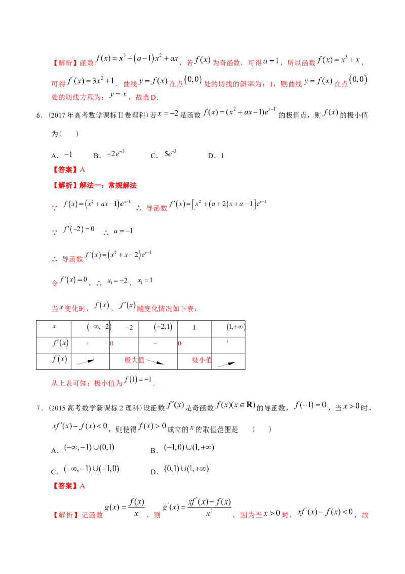 考向10函数与导数（重点）-备战2023年高考数学一轮复习考点微专题（全国通用）（解析版）_02高考数学_通用版（老高考）复习资料_2023年复习资料_一轮复习