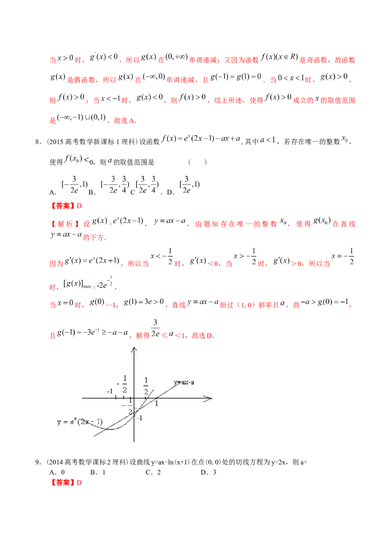 考向10函数与导数（重点）-备战2023年高考数学一轮复习考点微专题（全国通用）（解析版）_02高考数学_通用版（老高考）复习资料_2023年复习资料_一轮复习