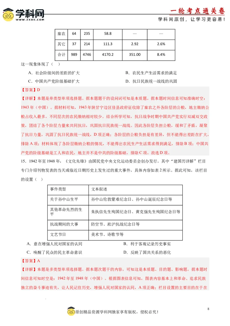 考点巩固卷08中华民族的抗日战争和人民解放战争（解析版）_07高考历史_2025年新高考资料_一轮复习_2025年高考历史一轮复习考点通关卷（新高考通用）