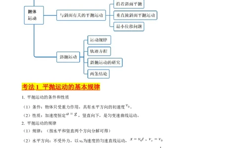 考点15抛体运动（核心考点精讲精练）-备战2024年高考物理一轮复习考点帮（新高考专用）（解析版）_04高考物理_新高考复习资料_2024新高考复习资料_一轮复习资料