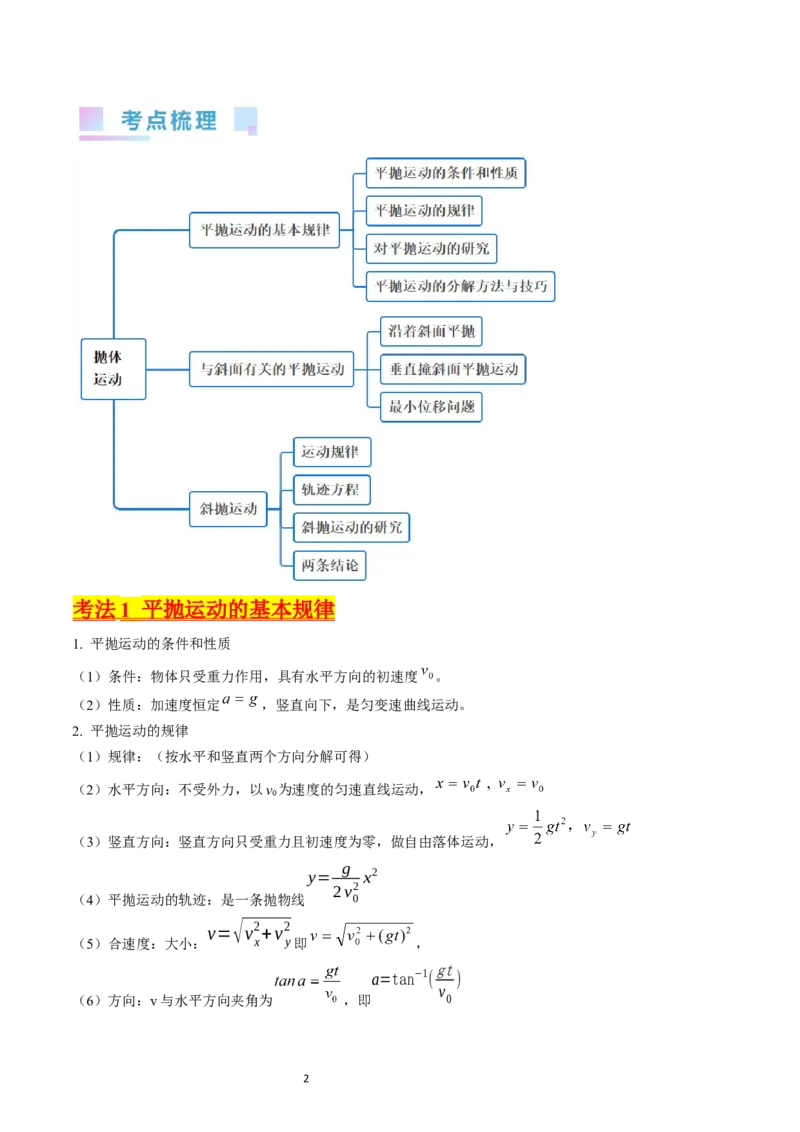考点15抛体运动（核心考点精讲精练）-备战2024年高考物理一轮复习考点帮（新高考专用）（解析版）_04高考物理_新高考复习资料_2024新高考复习资料_一轮复习资料