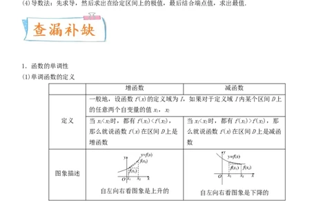 考点07函数的单调性与最值（重点）-备战2022年高考数学一轮复习考点微专题（新高考地区专用）_02高考数学_新高考复习资料_2022年新高考资料
