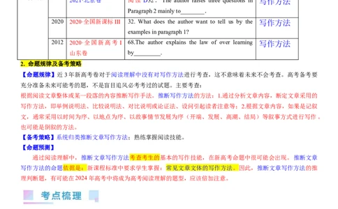 考点9阅读理解推理判断之写作方法（核心考点精讲精练）-备战2024年高考英语一轮复习考点帮（新高考专用）（学生版）_03高考英语_新高考复习资料_2024年新高考资料_一轮复习资料