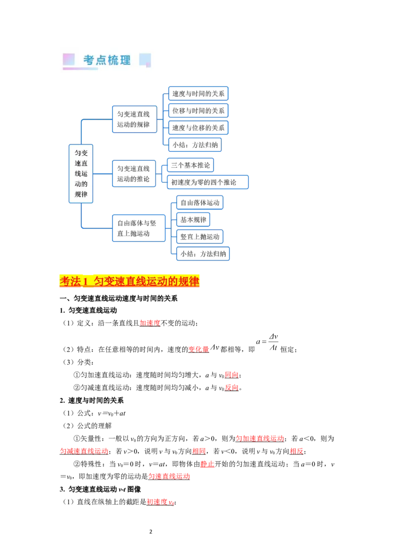 考点02匀变速直线运动的研究（核心考点精讲精练）-备战2024年高考物理一轮复习考点帮（新高考专用）（解析版）_04高考物理_新高考复习资料_2024新高考复习资料_一轮复习资料