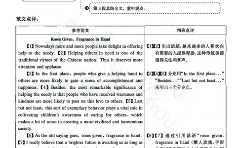 2022年06月大学英语6级答案解析（卷三）_最新更新，视频都在这_2026、6月四级速转存易和谐_四六级真题+资料包_六级真题_2022年06月六级真题及答案解析（全三套）