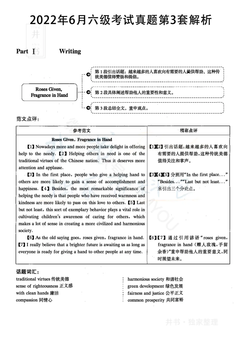 2022年06月大学英语6级答案解析（卷三）_最新更新，视频都在这_2026、6月四级速转存易和谐_四六级真题+资料包_六级真题_2022年06月六级真题及答案解析（全三套）