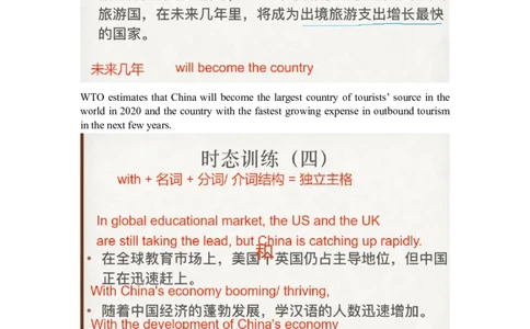笔记六级基础语法4_最新更新，视频都在这_2026，6月六级速转存易和谐_0、2025年12月六级_04.笑过六级全程班周思成_00.讲义_六级笔记