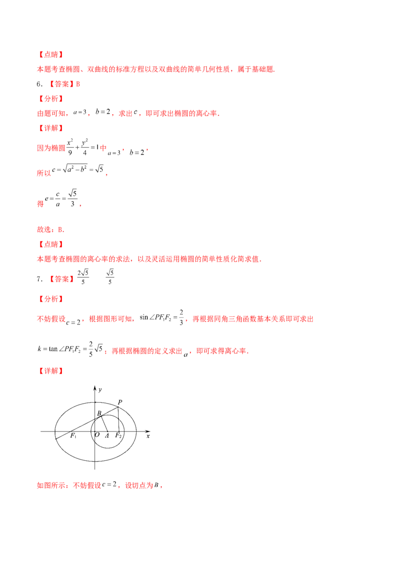 考向40椭圆-备战2022年高考数学一轮复习考点微专题（新高考地区专用）(31183042)_02高考数学_新高考复习资料_2022年新高考资料_备考2022高考数学一轮复习考点微专题训练（新高考地区）