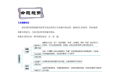 考点22语法填空之有提示词（解析版）-备战2023年高考英语一轮复习考点帮（新高考专用）_03高考英语_新高考复习资料_2023年新高考资料_一轮复习