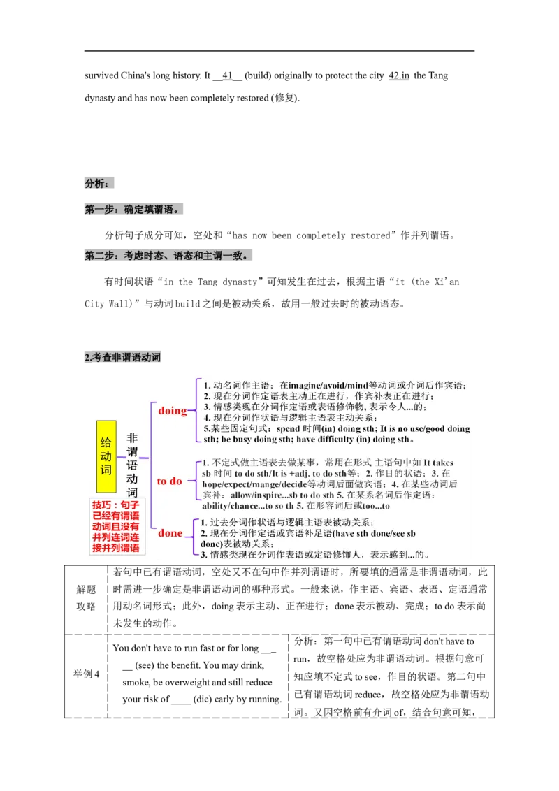考点22语法填空之有提示词（解析版）-备战2023年高考英语一轮复习考点帮（新高考专用）_03高考英语_新高考复习资料_2023年新高考资料_一轮复习