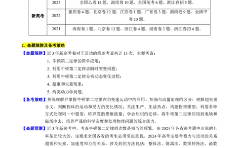 考点11牛顿第二定律两类动力学问题（核心考点精讲精练）-备战2024年高考物理一轮复习考点帮（新高考专用）（解析版）_04高考物理_新高考复习资料_2024新高考复习资料_一轮复习资料