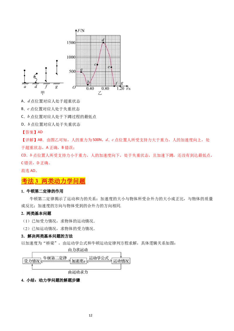 考点11牛顿第二定律两类动力学问题（核心考点精讲精练）-备战2024年高考物理一轮复习考点帮（新高考专用）（解析版）_04高考物理_新高考复习资料_2024新高考复习资料_一轮复习资料