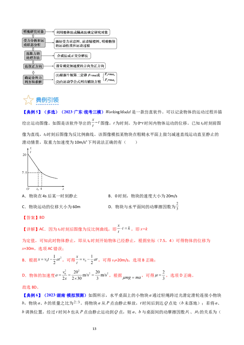 考点11牛顿第二定律两类动力学问题（核心考点精讲精练）-备战2024年高考物理一轮复习考点帮（新高考专用）（解析版）_04高考物理_新高考复习资料_2024新高考复习资料_一轮复习资料