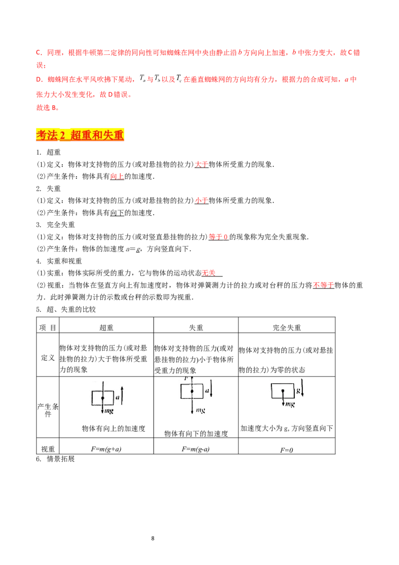 考点11牛顿第二定律两类动力学问题（核心考点精讲精练）-备战2024年高考物理一轮复习考点帮（新高考专用）（解析版）_04高考物理_新高考复习资料_2024新高考复习资料_一轮复习资料