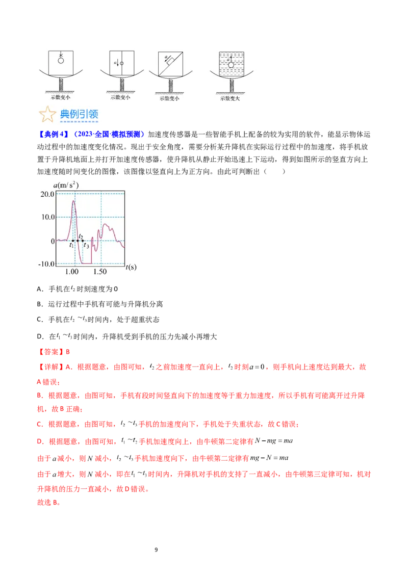 考点11牛顿第二定律两类动力学问题（核心考点精讲精练）-备战2024年高考物理一轮复习考点帮（新高考专用）（解析版）_04高考物理_新高考复习资料_2024新高考复习资料_一轮复习资料