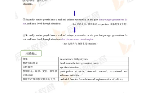 2023.12月六级第二套详解_最新更新，视频都在这_2026，6月六级速转存易和谐_1、2025年6月六级_01.2026六级英语田静_01.电子讲义