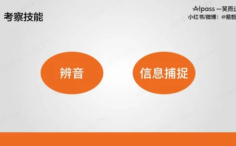 六级听力基础训练1_最新更新，视频都在这_2026，6月六级速转存易和谐_0、2025年12月六级_04.笑过六级全程班周思成_00.讲义_暑期训练营相关讲义