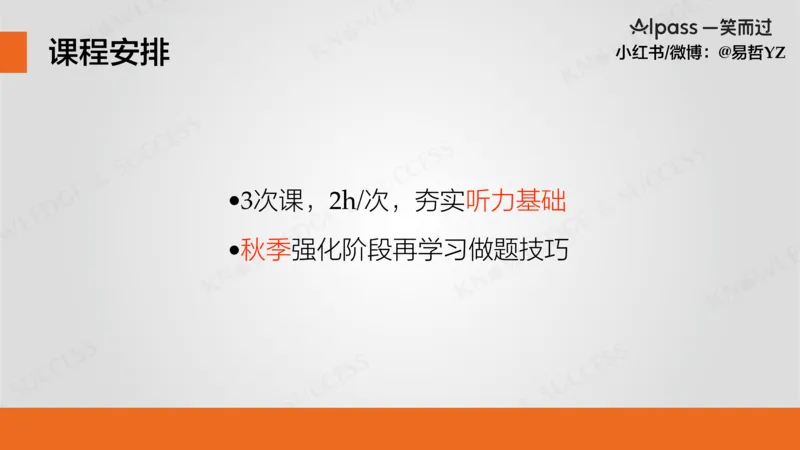六级听力基础训练1_最新更新，视频都在这_2026，6月六级速转存易和谐_0、2025年12月六级_04.笑过六级全程班周思成_00.讲义_暑期训练营相关讲义