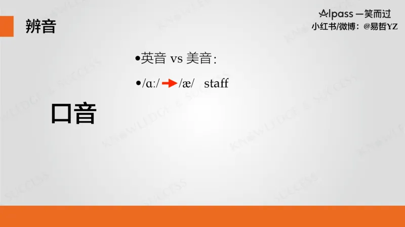 六级听力基础训练1_最新更新，视频都在这_2026，6月六级速转存易和谐_0、2025年12月六级_04.笑过六级全程班周思成_00.讲义_暑期训练营相关讲义