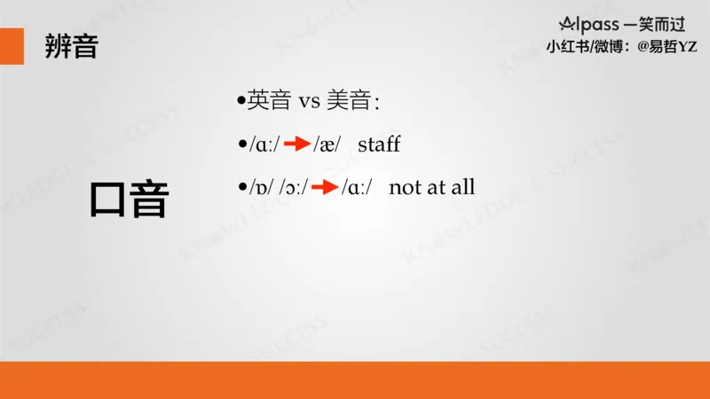 六级听力基础训练1_最新更新，视频都在这_2026，6月六级速转存易和谐_0、2025年12月六级_04.笑过六级全程班周思成_00.讲义_暑期训练营相关讲义