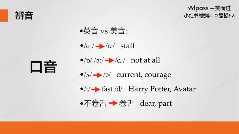六级听力基础训练1_最新更新，视频都在这_2026，6月六级速转存易和谐_0、2025年12月六级_04.笑过六级全程班周思成_00.讲义_暑期训练营相关讲义