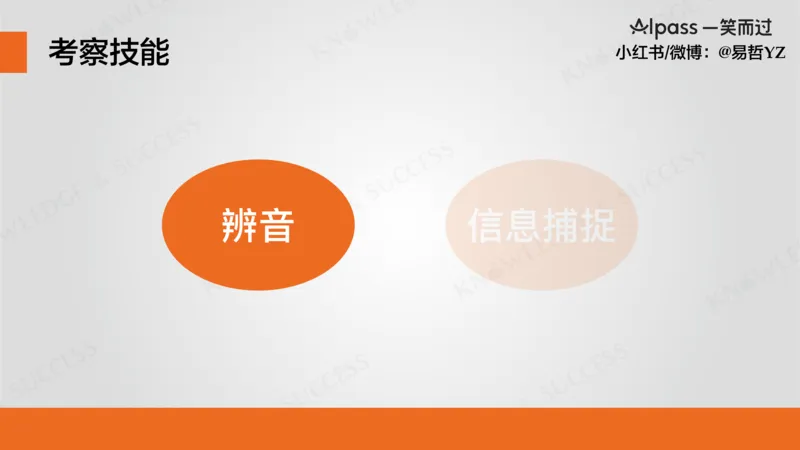 六级听力基础训练1_最新更新，视频都在这_2026，6月六级速转存易和谐_0、2025年12月六级_04.笑过六级全程班周思成_00.讲义_暑期训练营相关讲义