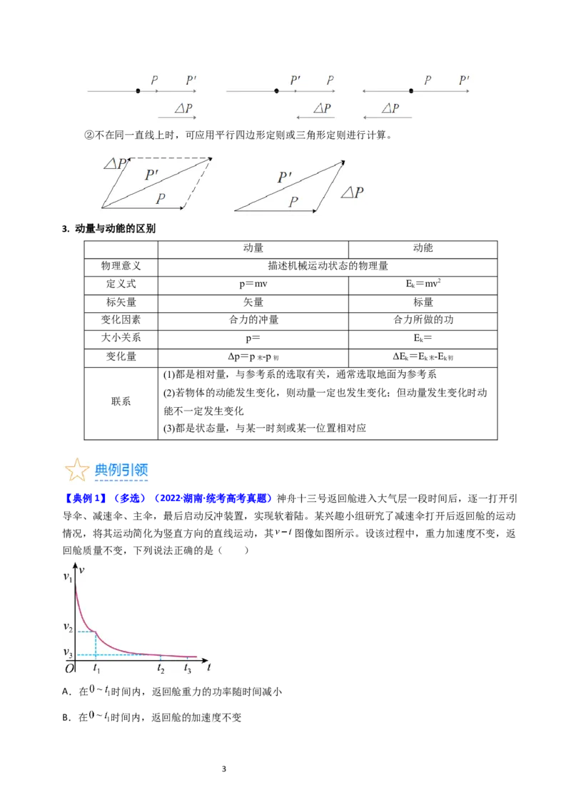 考点27动量和动量定理（核心考点精讲+分层精练）-备战2024年高考物理一轮复习考点帮（新高考专用）（原卷版）_04高考物理_新高考复习资料_2024新高考复习资料_一轮复习资料