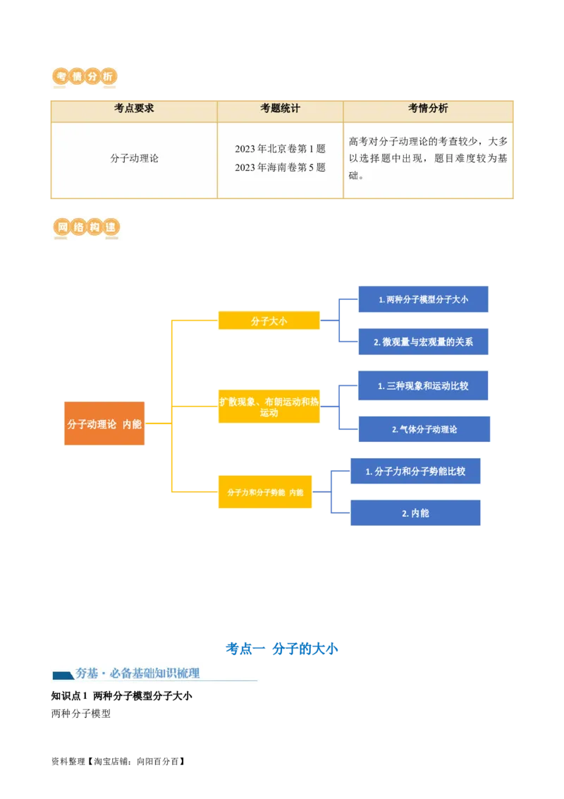 第66讲分子动理论内能（讲义）（解析版）_04高考物理_新高考复习资料_2024新高考复习资料_一轮复习资料_2024年高考物理一轮复习讲练测（讲义+练习+课件）（新高考）_讲义+练习