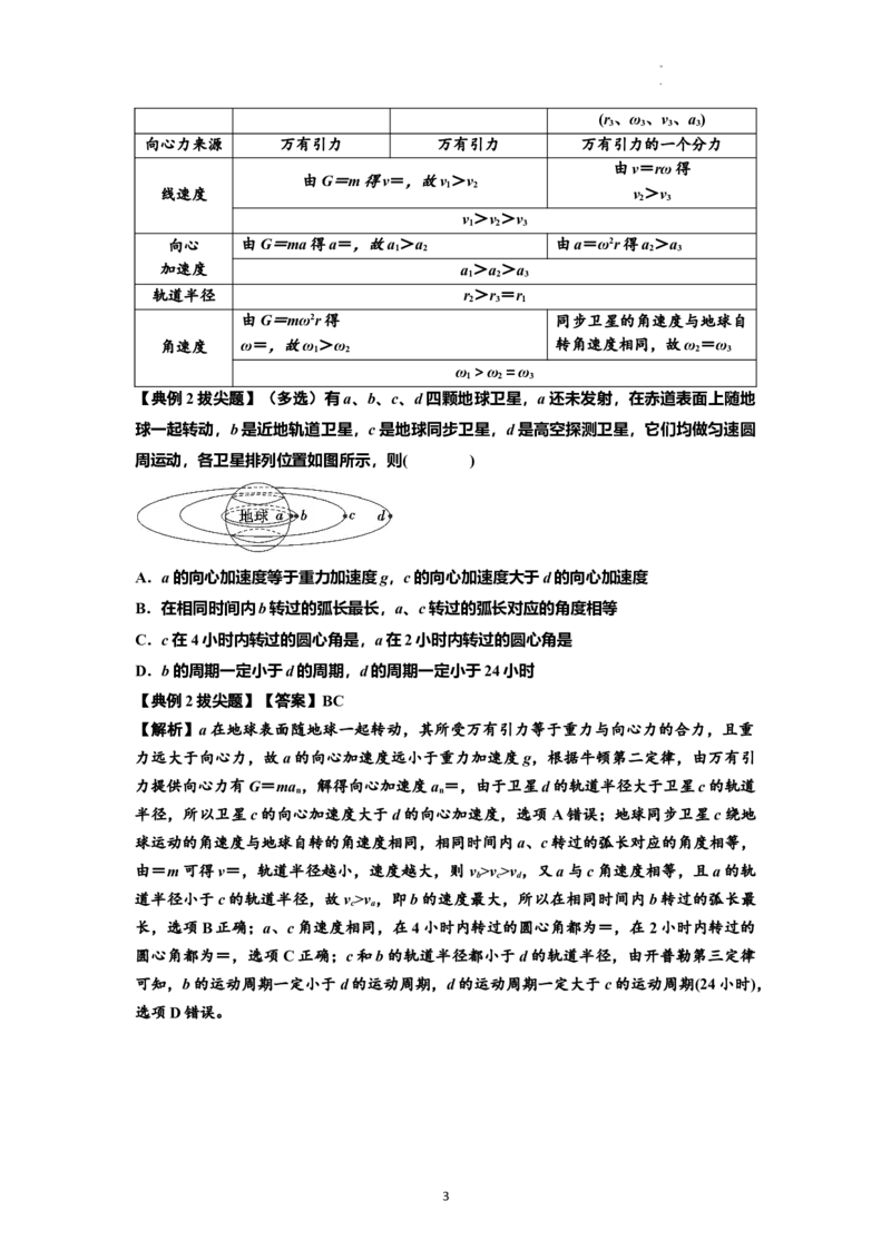知识点30：万有引力定律及其应用（考虑星球自转）（拔尖解析版）_04高考物理_新高考复习资料_2024新高考复习资料_一轮复习资料_拔尖版2024届高考物理一轮复习讲义及对应练习