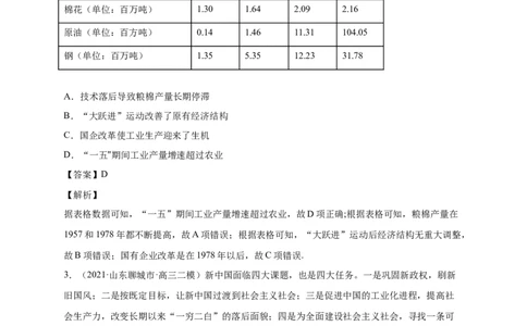 考点17经济建设的发展和曲折-备战2022年高考历史一轮复习考点帮（新高考专用）_07高考历史_新高考复习资料_2022年新高考复习资料_备战2022年历史一轮复习考点帮（新高考）8.2更新