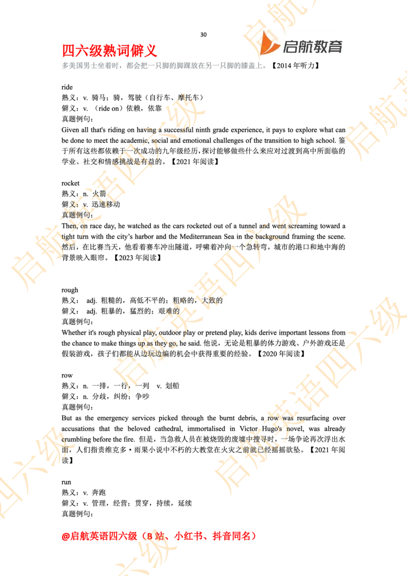 四六级熟词僻义_最新更新，视频都在这_2026、6月四级速转存易和谐_0、2025年12月四级_01.启航四级全程班马天艺_06.熟词僻义