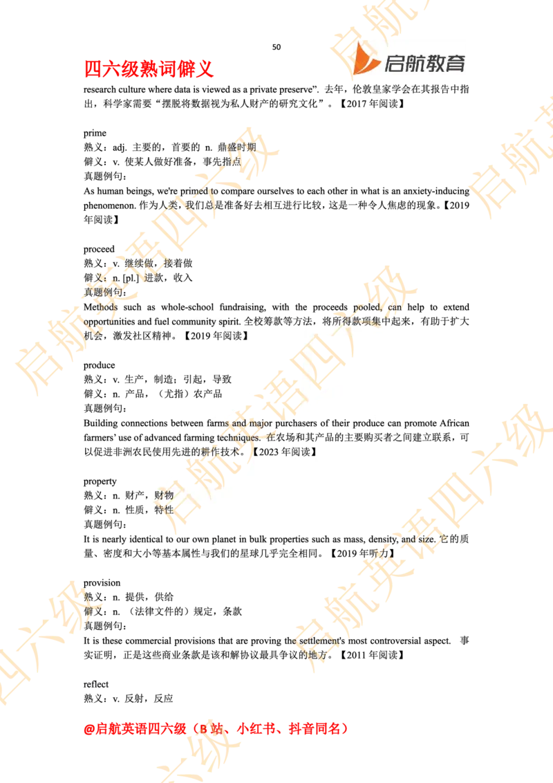 四六级熟词僻义_最新更新，视频都在这_2026、6月四级速转存易和谐_0、2025年12月四级_01.启航四级全程班马天艺_06.熟词僻义