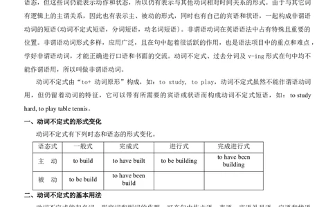 考向09非谓语动词(原卷版)-备战2022年高考英语一轮复习考点微专题_03高考英语_新高考复习资料_2022年新高考资料_2022年新高考英语一轮复习_备战2022年高考英语一轮复习考点微专题8.7更新