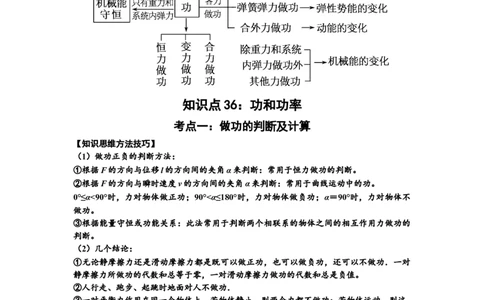 知识点36：功和功率（提高解析版）_04高考物理_新高考复习资料_2024新高考复习资料_一轮复习资料_提高版2024届高考物理一轮复习讲义及对应练习_知识点36：功和功率提高版