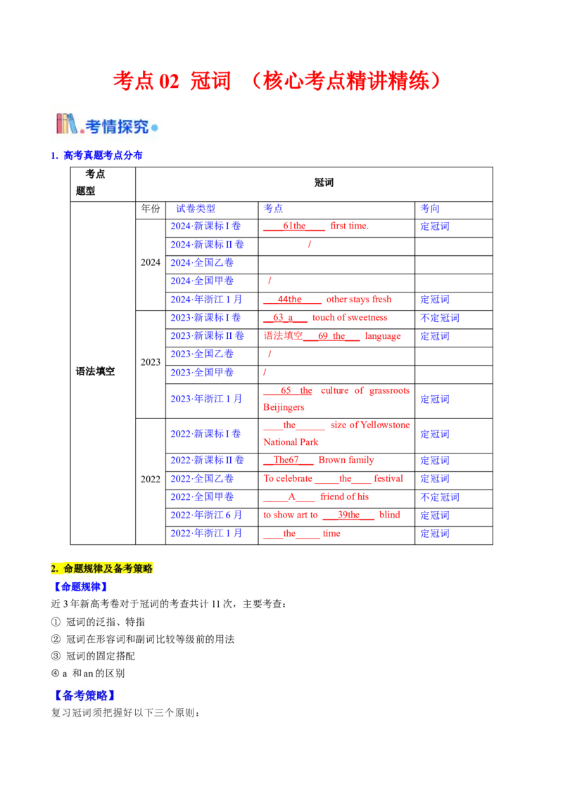考点02冠词（核心考点精讲精练）-备战2025年高考英语一轮复习考点帮（新高考通用）（原卷版）_03高考英语_新高考复习资料_2025年新高考复习
