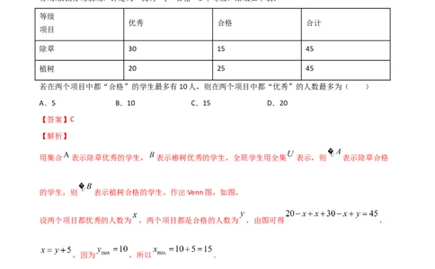 考点03章节测试一（解析版）_02高考数学_新高考复习资料_2022年新高考资料_备战2022年高考数学一轮复习考点帮（新高考地区专用）8.2更新