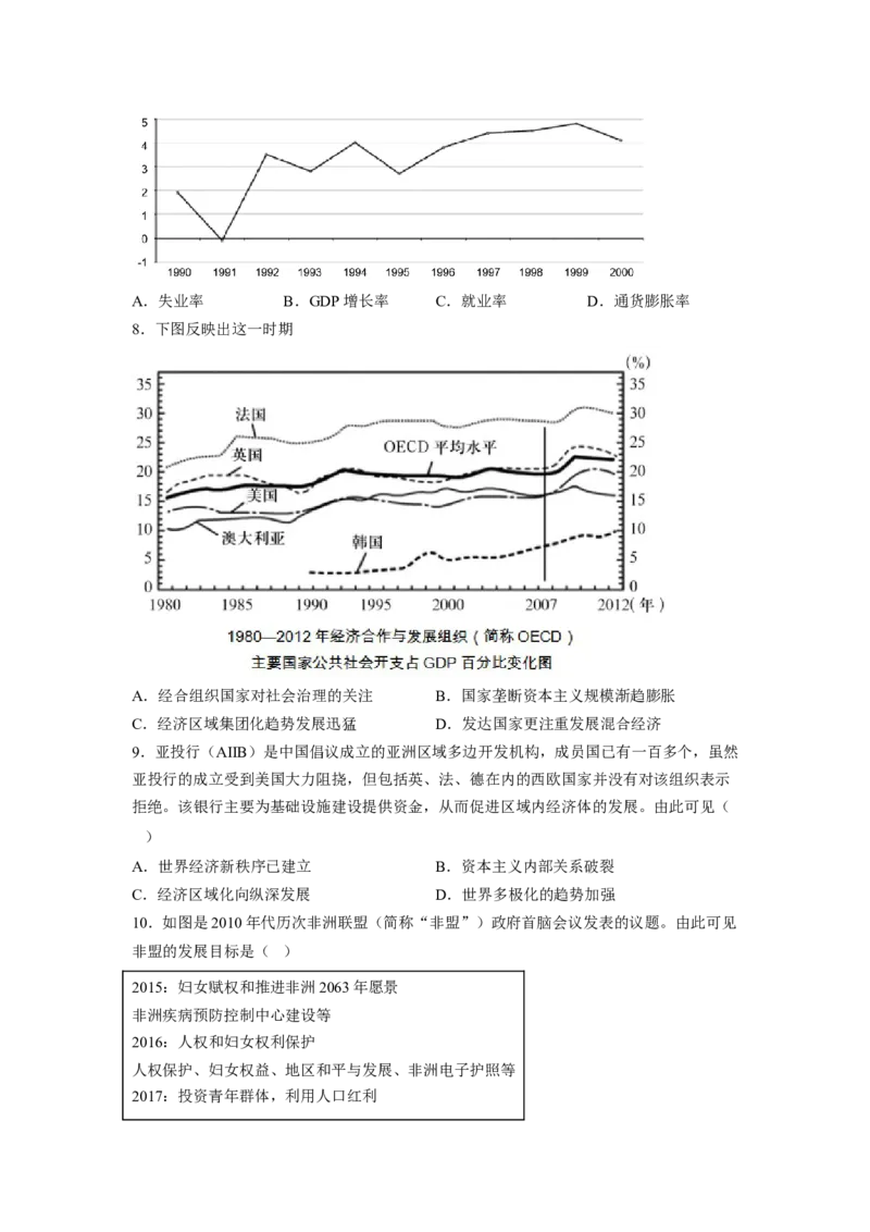 解密1220世纪下半叶世界的新变化与当代世界的发展（分层训练）（原卷版）_07高考历史_新高考复习资料_2023年新高考复习资料_高频考点解密2023年高考历史二轮复习讲义+分层训练