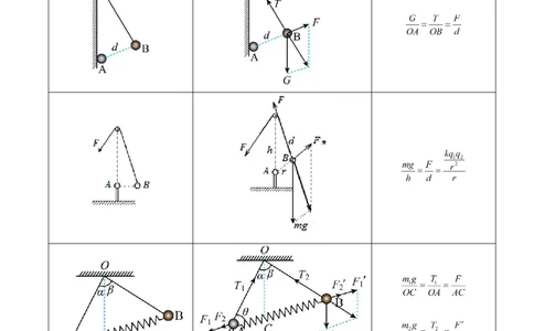 考点32静电力的性质（核心考点精讲精练）（解析版）_04高考物理_2025年新高考资料_一轮复习_备战2025年高考物理一轮复习考点帮（新高考通用）（完结）