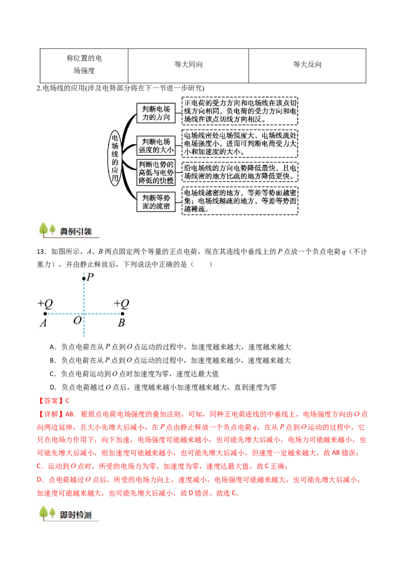 考点32静电力的性质（核心考点精讲精练）（解析版）_04高考物理_2025年新高考资料_一轮复习_备战2025年高考物理一轮复习考点帮（新高考通用）（完结）