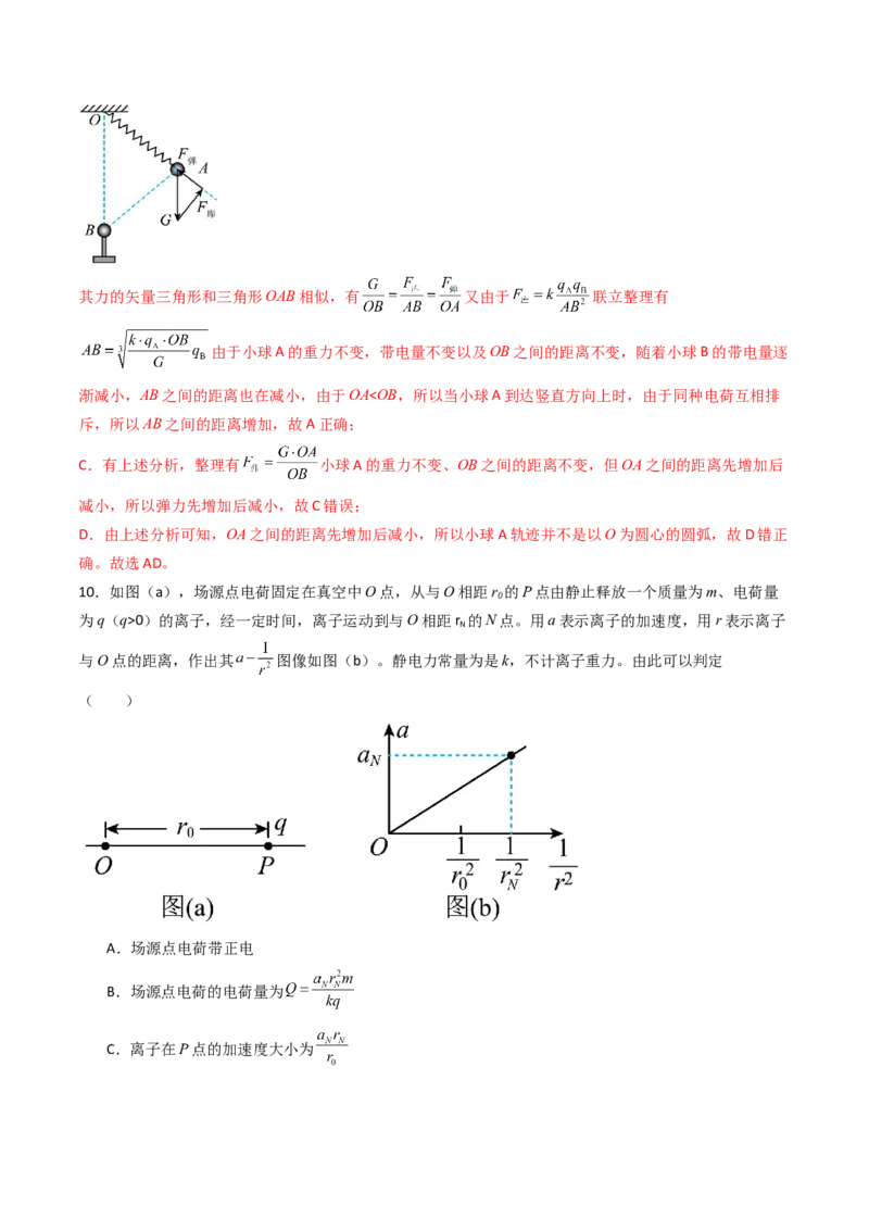 考点32静电力的性质（核心考点精讲精练）（解析版）_04高考物理_2025年新高考资料_一轮复习_备战2025年高考物理一轮复习考点帮（新高考通用）（完结）