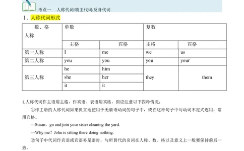 考点03代词（核心考点精讲精练）-备战2025年高考英语一轮复习考点帮（新高考通用）（解析版）_03高考英语_新高考复习资料_2025年新高考复习